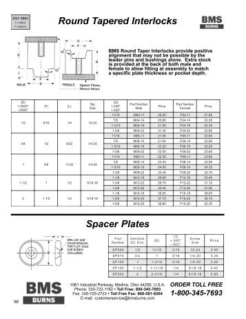 Round Tapered Interlocks Spacer Plates - BMS Burns