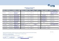 CORPORATE ACTION EVENTS (as of March 4, 2013) - VTB