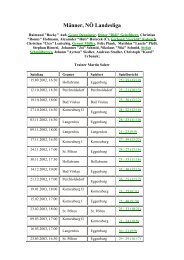 Spielberichte der Saison 2002/2003 - UHC Eggenburg