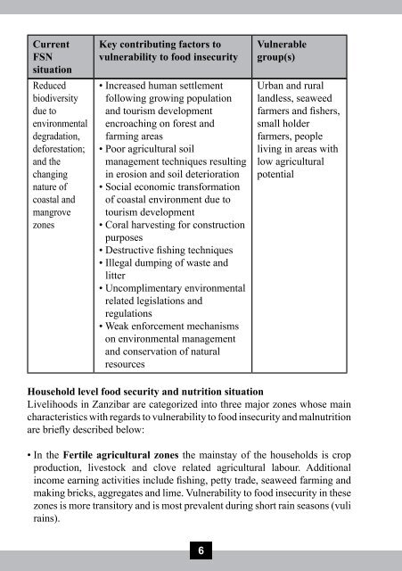 ZANZIBAR FOOD SECURITY AND NUTRITION POLICY - Kilimo