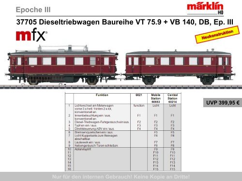 Nur für den internen Gebrauch! Keine Kopie an Dritte! - elriwa