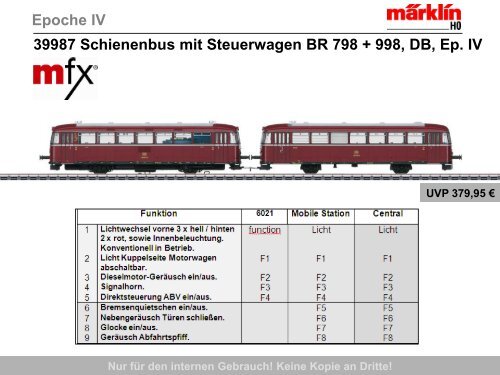 Nur für den internen Gebrauch! Keine Kopie an Dritte! - elriwa