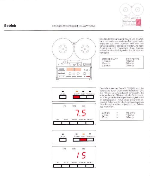 Bedienungsanleitung Operating Instructions Mode d'ernploi