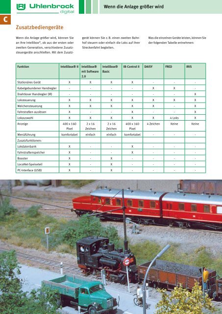 Track-Control Das Gleisbildstellpult mit dem Stecksystem - Uhlenbrock