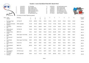 Scuderia / Ã©curie Club-Slalom-Pokal 2012 Bereich Nord