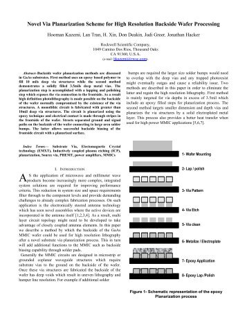 Novel Via Planarization Scheme for High Resolution Backside ...