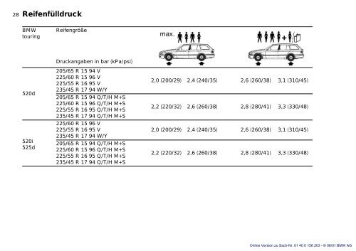 Online Version zu Sach-Nr. 01 40 0 156 203 - Â© 06 ... - Dulaine.com