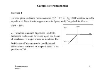 Campi Elettromagnetici