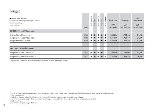 CLS - Klasse. Aktualisierte Version 3.0 - Preislisten