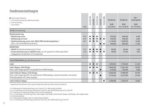 CLS - Klasse. Aktualisierte Version 3.0 - Preislisten