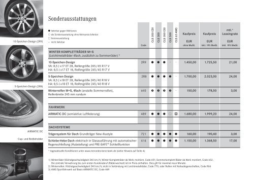 CLS - Klasse. Aktualisierte Version 3.0 - Preislisten