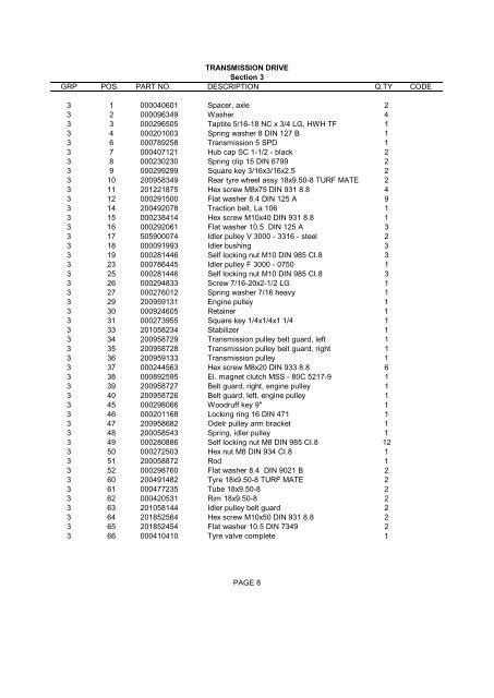 TC 155 STD 2002.pdf