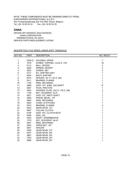 TC 155 STD 2002.pdf