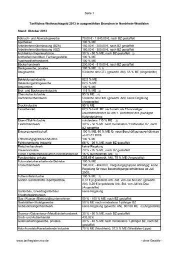 Seite 1 Stand: Oktober 2013 Abbruch- und ... - Tarifregister NRW