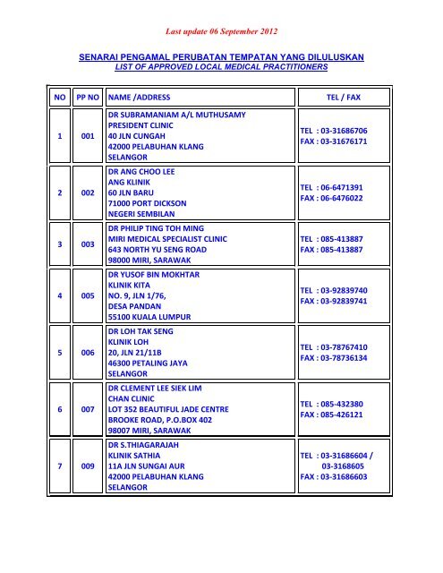 Last update 06 September 2012 SENARAI PENGAMAL ...