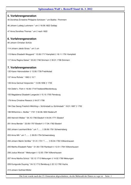 Spitzenahnen Wulf v. Restorff Stand 16. 3. 2012 5 ...