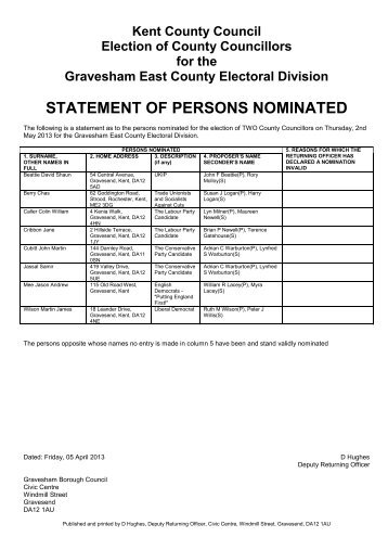 statement of persons nominated - Gravesham Borough Council