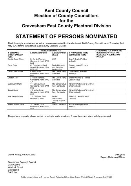 statement of persons nominated - Gravesham Borough Council