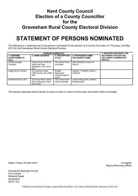 statement of persons nominated - Gravesham Borough Council