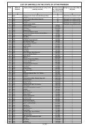 list of saw mills in the state of uttar pradesh - UP Forest Department