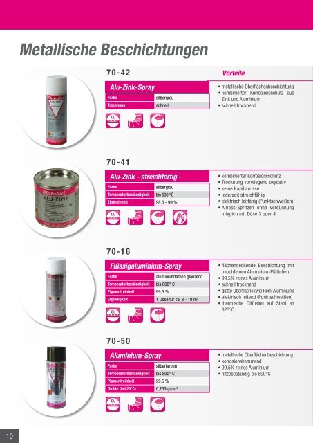 Qualitätssprays - Lastechniek - Holland BV