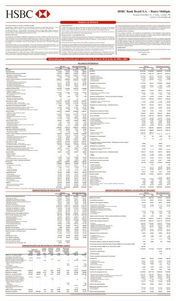 HSBC Bank Brasil S.A. â Banco MÃºltiplo