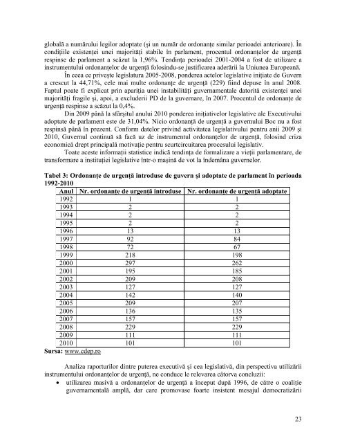 Parlamentarismul in Romania: diagnoza si propuneri de reforma