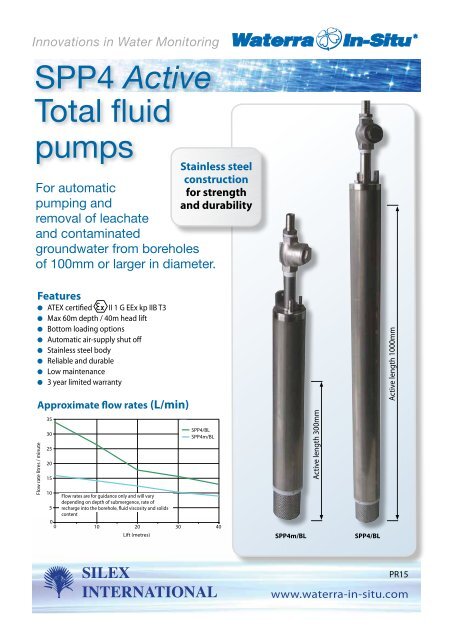 SPP4 Active Total fluid pumps - Waterra-In-Situ