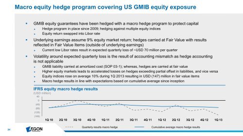 Aegon Americas: Executing our strategy