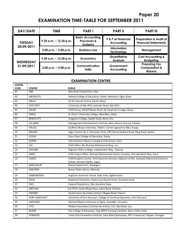 ATSWA Time-Table For September 2011 Examination