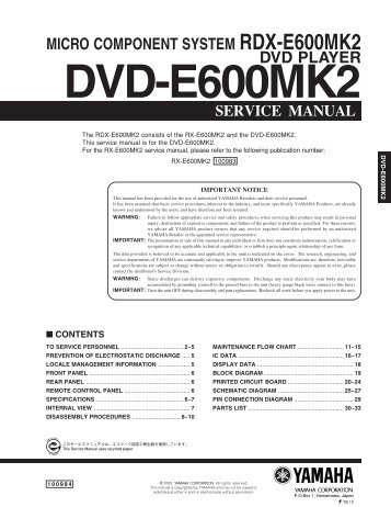 MICRO COMPONENT SYSTEM RDX-E600MK2 DVD PLAYER