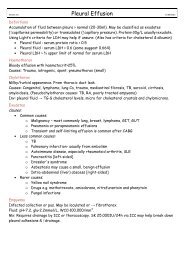 Pleural Effusion