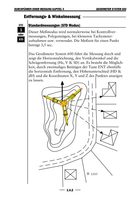 Bedienungsanleitung_GDM600_de.pdf