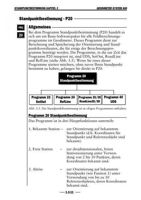 Bedienungsanleitung_GDM600_de.pdf