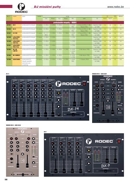 www.rodec.be DJ mixÃ¡Å¾nÃ­ pulty