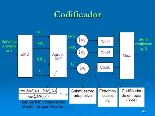 ponencia - CÃ¡tedras - Universidad TecnolÃ³gica Nacional