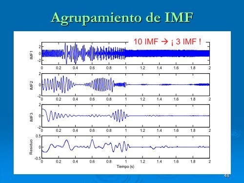 ponencia - CÃ¡tedras - Universidad TecnolÃ³gica Nacional