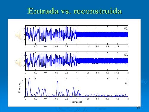 ponencia - CÃ¡tedras - Universidad TecnolÃ³gica Nacional