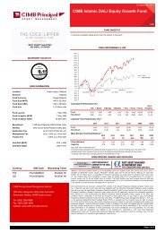 USD - CIMB-Principal Asset Management