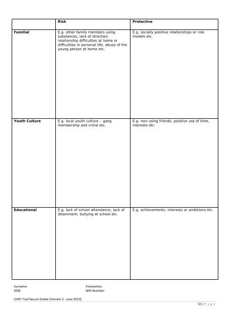 CHAT Tool - Offender Health Research Network