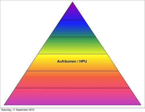 Die integrative Behandlung von Kindern - Klinghardt Academy