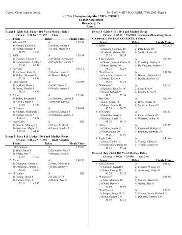 Results - Ccaaswim.org