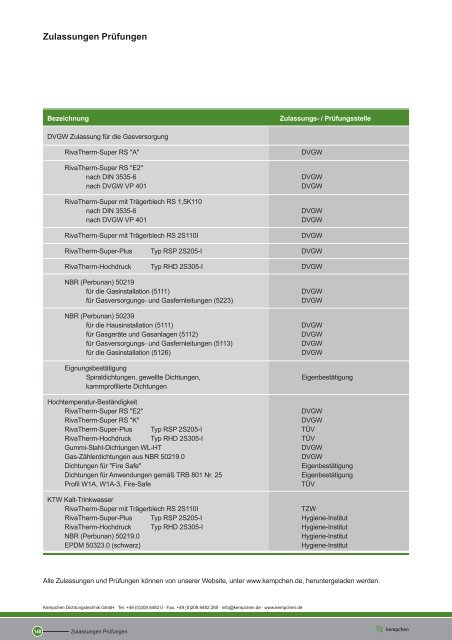 140-141 Zulassungen Prüfungen.pmd