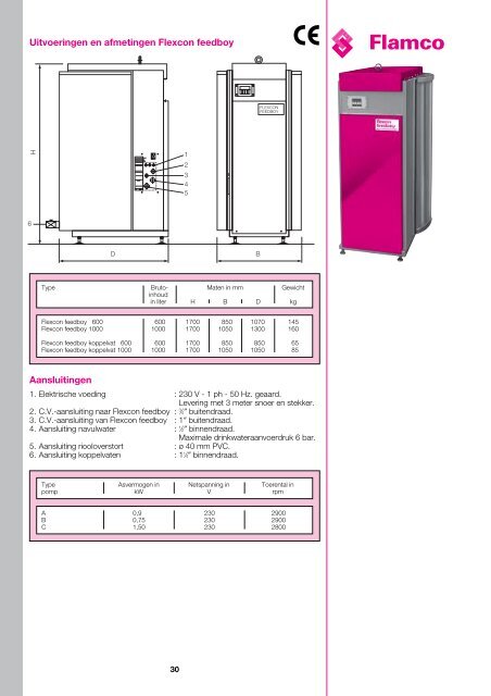 Flamco Pomp expansie-automaten