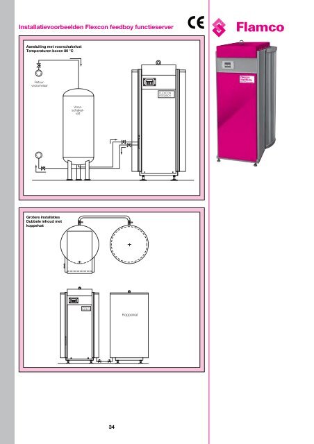 Flamco Pomp expansie-automaten