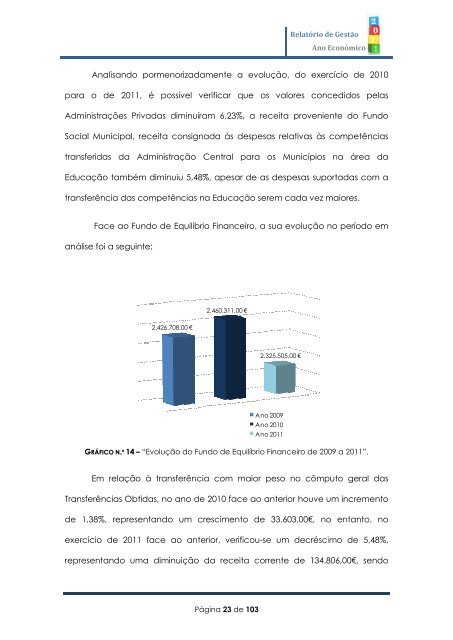 CÃ¢mara Municipal da LousÃ£ Relativo ao ExercÃ­cio de 2011