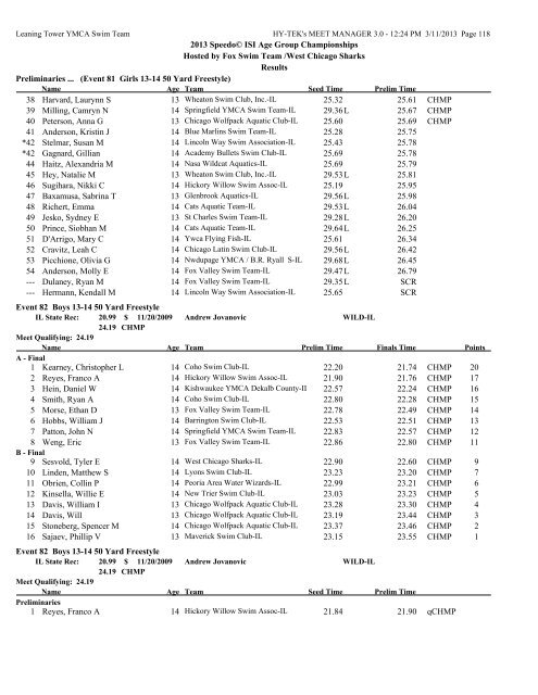 ISI Age Group Champs - Sharks Swimming