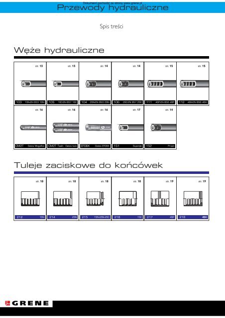 Przewody hydrauliczne - Grene