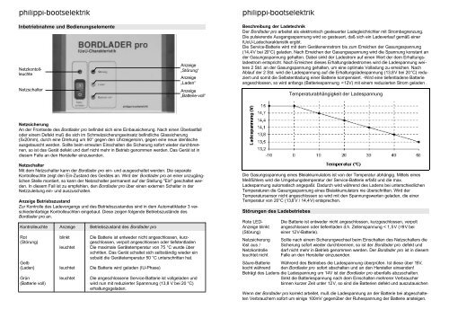 BORDLADER pro Bedienungsanleitung philippi ... - Philippi GmbH