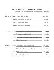 INDIVIDUAL TEST WINNERS - 2006 - Blaine School District